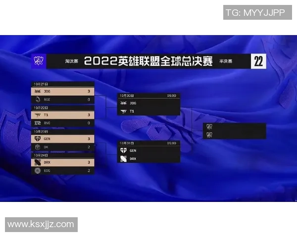 全球总决赛回顾:JDG战队技术实力的全面解析与表现亮点
